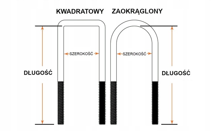 фото №12, Mitsubishi pajero do 1999 | sport | l200 do 2006 скоби ресора ironman