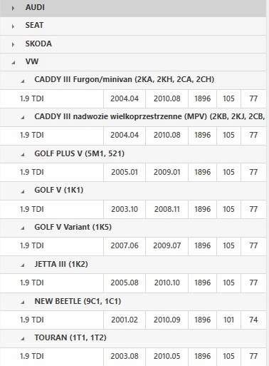 фото №16, Колесо маховики двухмассовый 6-biegowa/z двойной сцепление подходит для: au