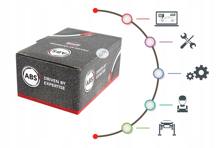 фото №12, Гальмівні колодки гальмівні перед a.b.s. do mercedes a0054200820, новий
