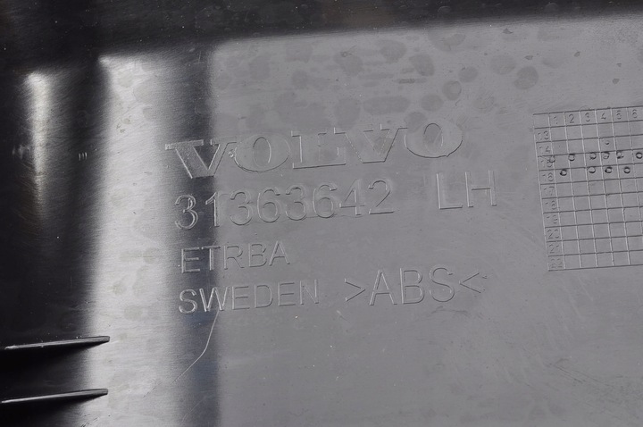 фото №11, Xc90 ii планка порогова поріг ліва перед rdesign podświetana 31363642