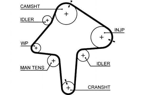 фото №2, Gates лента распределительный вал mazda 323 f vi 2.0 d bj