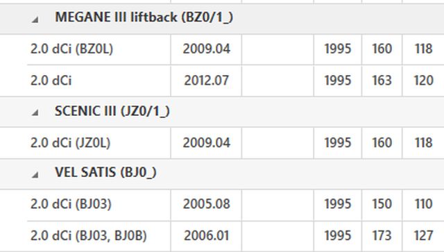 фото №15, Колесо маховики двомасовий механічна bez підшипник напрямного з tarczką