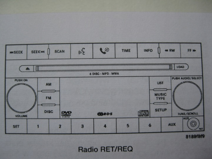 фото №7, Chrysler інструкція керування радіо навігації jeep