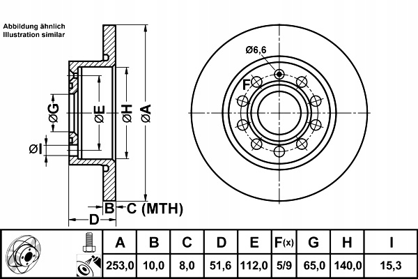 фото №2, Диски гальмівні 2szt. audi a3 seat altea altea xl le #petrolhead pro+ kit2