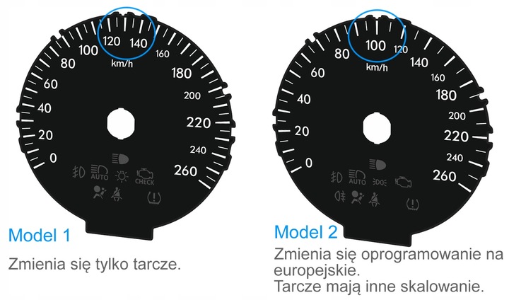 фото №7, Lexus nx диски спідометра замінник з mph moman