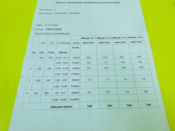фото №11, Форсунки пального x204 w212 906 w204 q50 2.2 cdi 0445117035