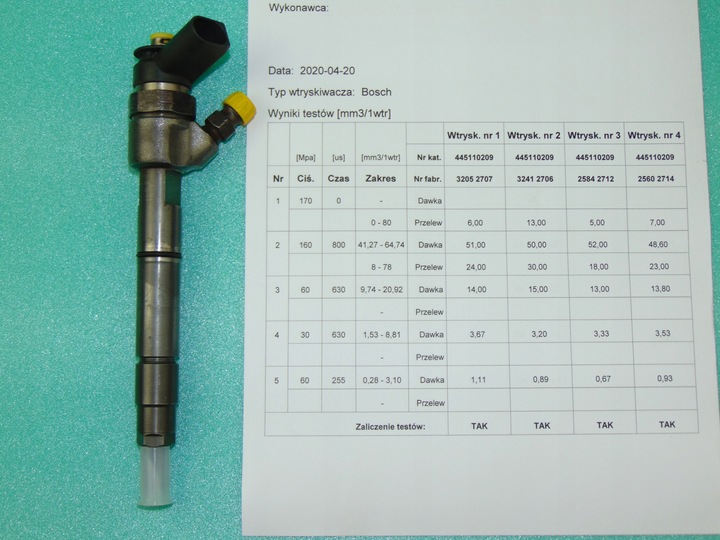 фото №1, Форсунки 2,0cdi 2,2cdi a6400700787 0445110167 проверенные!!! гарантия!!!