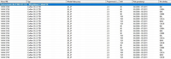 фото №15, Bosch 0445115028 наконечник инжектора топлива cr