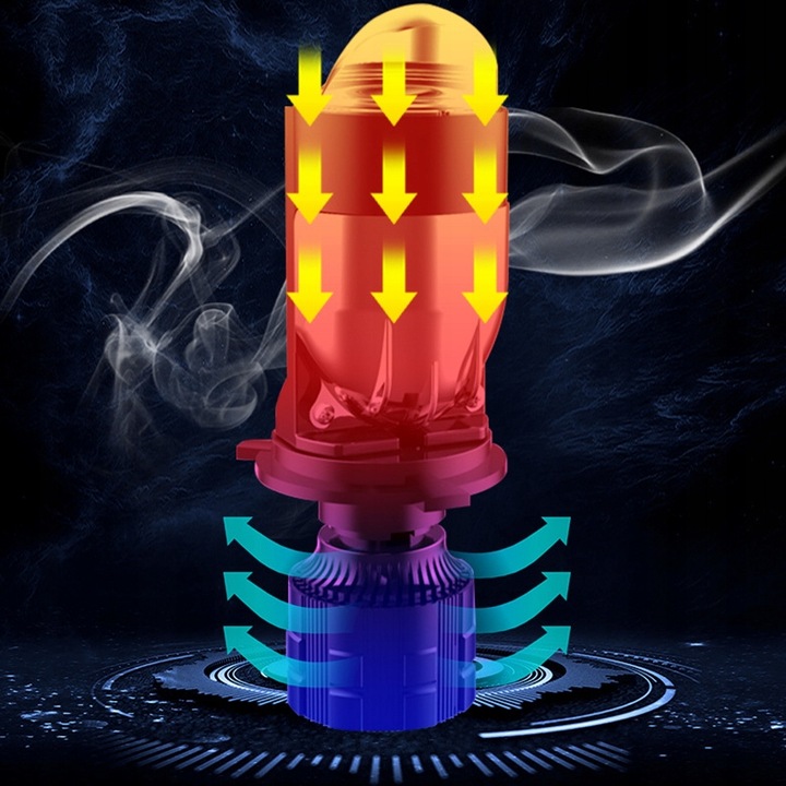 фото №10, 90000lm лампа автомобильная h4 9003 hib2 mini двойной проектор len led