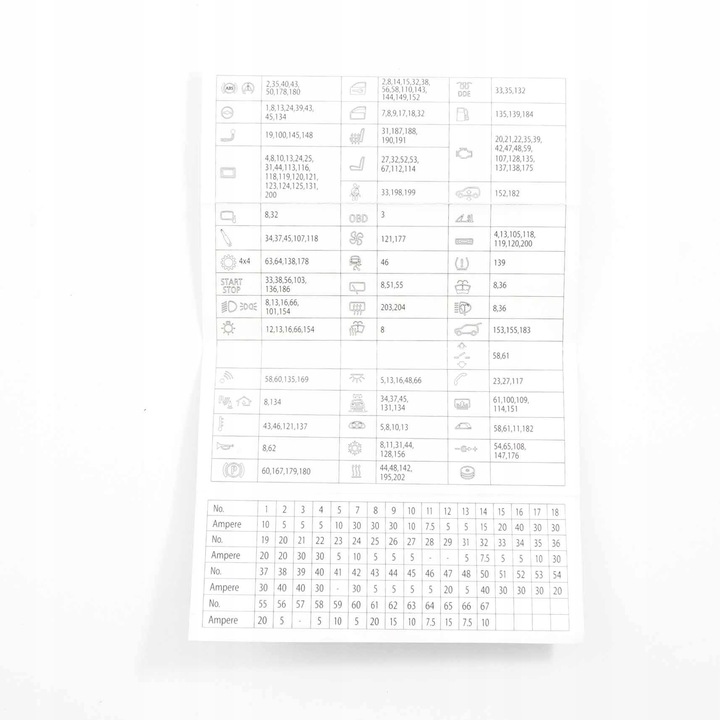 фото №10, Bmw f10 f12 инструкция карта предохранителей 9238195