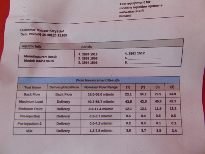 фото №15, Форсунка інжектор 1.6 hdi 9hn 0445110739 citroen peugeot