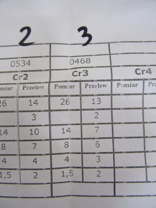 фото №11, Інжектор 1.6tdi 04l130277an delphi leon iii 5f vw golf vii тест друк