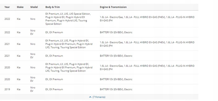 фото №11, Канал воздуха панели распределительной kia niro 16r+