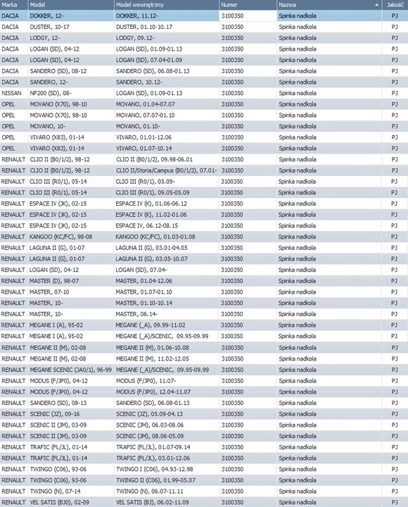 фото №6, Клипсы подкрылки набор renault scenic ii trafic