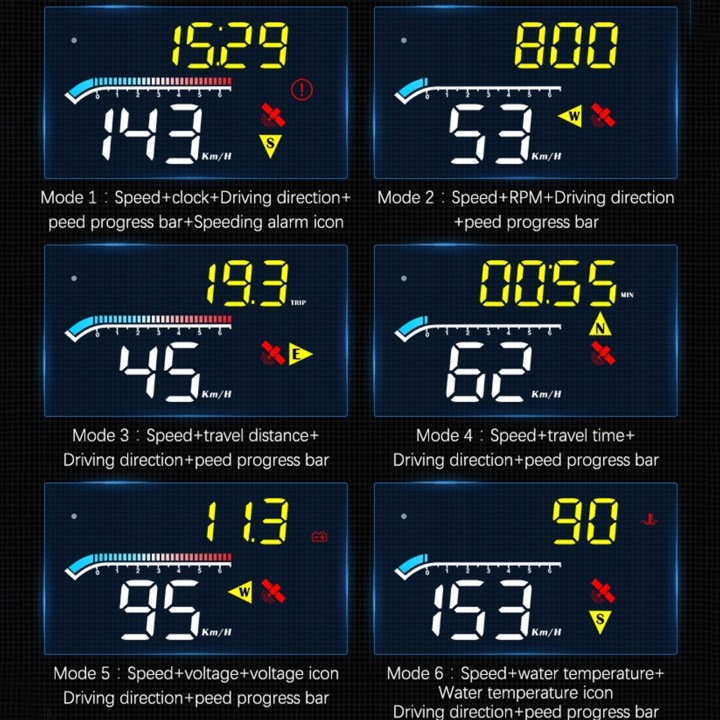 фото №14, Авто obd2 gps systerm hud дисплей hdup