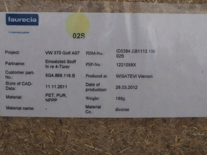 фото №7, Ap дверна карта (обшивка) права зад 5g6867212 vw golf vii