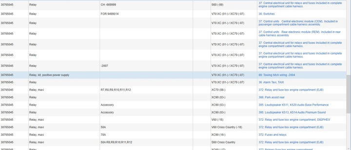 фото №10, Volvo v70 2004 реле