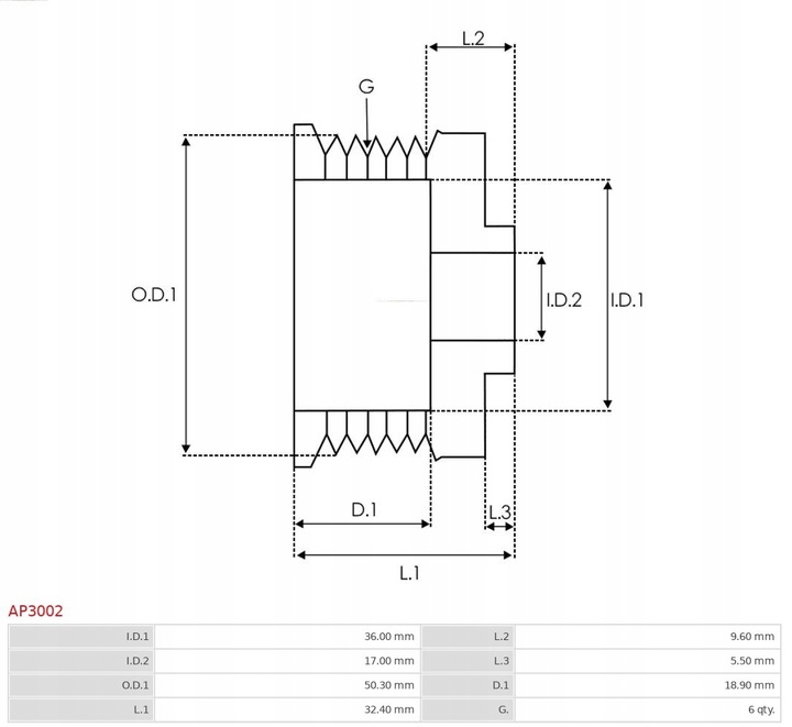 фото №8, Колесо ременное, генератор as-pl ap3002