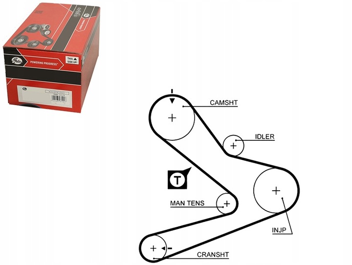 фото №1, Лента распределительный вал iveco daily ii 49-10 15050304. 150