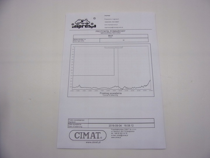 фото №5, Тест turbo 706977 9645247060 citroen 2.0hdi 90km