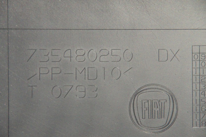 фото №7, Обивка боковина дверь fiat doblo ii правые зад