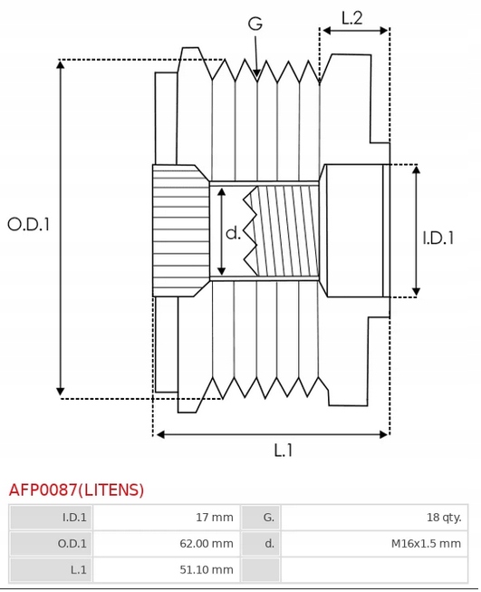 фото №9, Колесо пасове генератора as-pl afp0087 літенс