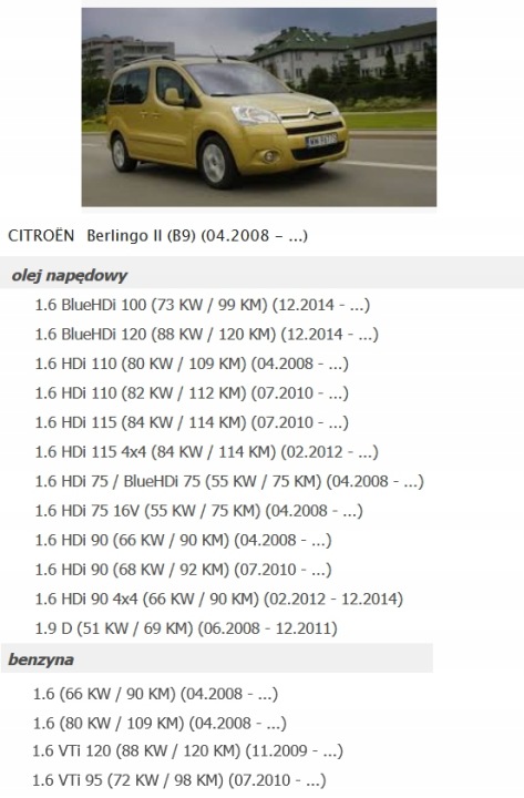 фото №11, Вентилятор радіатор citroen berlingo 1 2 i ii łódź