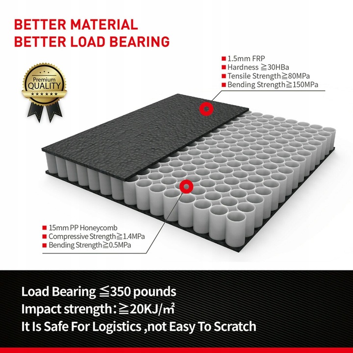 фото №9, Twrda кришка кузов 6.4ft ram new кузов 1500 19-22