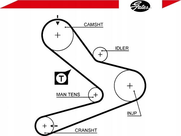 фото №2, Лента распределительный вал iveco daily ii 49-10 15050304. 150