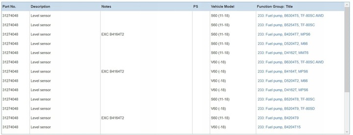 фото №5, Volvo s60 2011 прочие