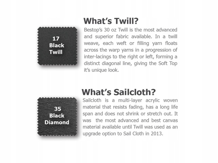 фото №5, Дах м'який soft top trektop nx wrangler jl 4d 18+