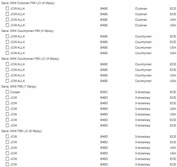 фото №12, Mini f54 f56 f57 f60 jcw спідометр  прилади hud head-up 7708km