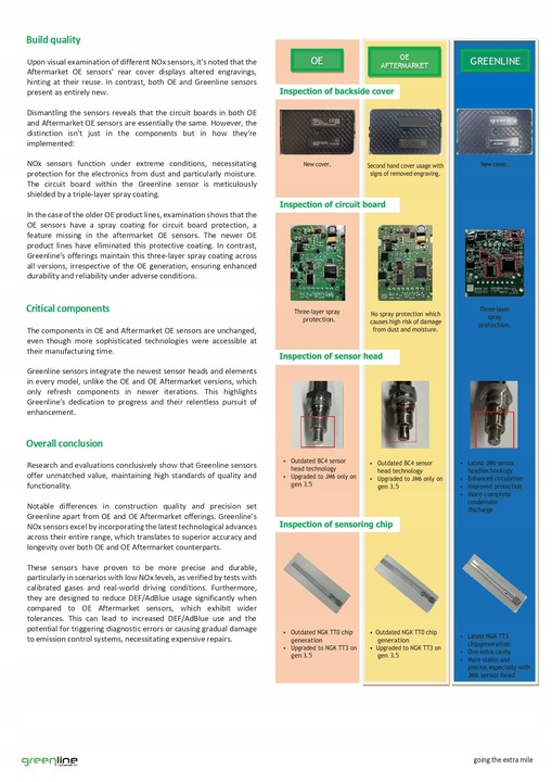 фото №7, Датчик nox scania 24v 5wk97400 2294290 glsc004n