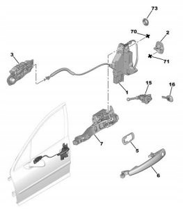 фото №2, Замок двері касета перед лівий peugeot 407 оригінал