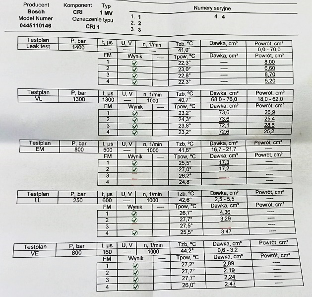 фото №13, Renault оригинальный номер 8200238528 инжектор
