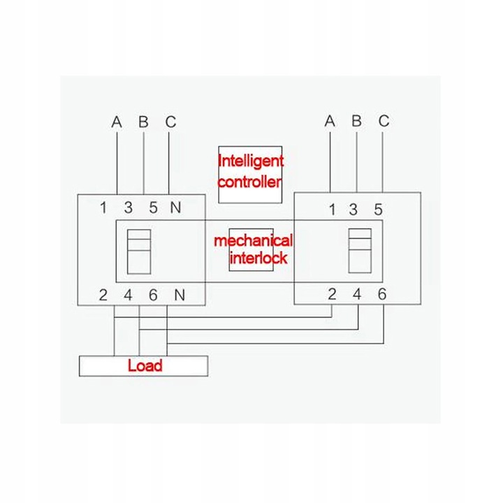 фото №12, 1 szt. 380 v 63a 3 p mini інтелектуальний подвійний
