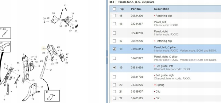 фото №6, Volvo xc90 2017 обшивка стійок