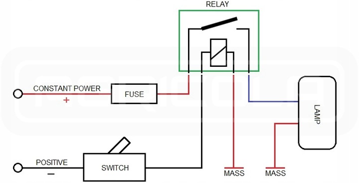 фото №8, Лампа робоча 8xled 1608 lm 27w + podłączenie