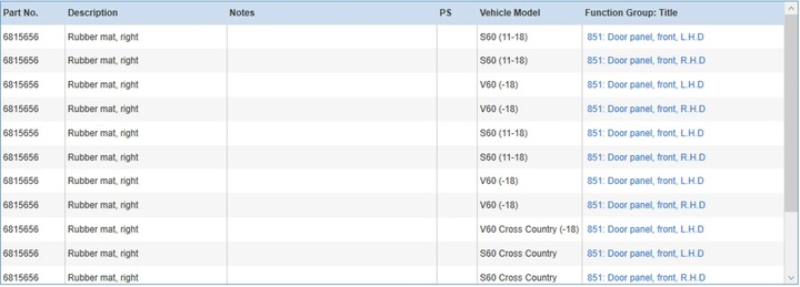 фото №6, Volvo s60 2012 прочие