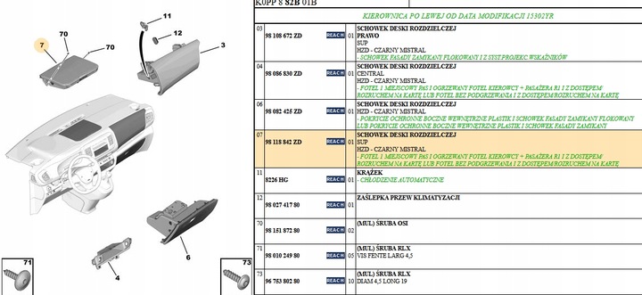 фото №5, Новий бардачок панелі розподільчої expert, traveller, jumpy, vivaro 98118842zd