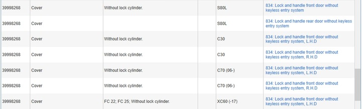 фото №10, Volvo s80 2012 ручка внешние