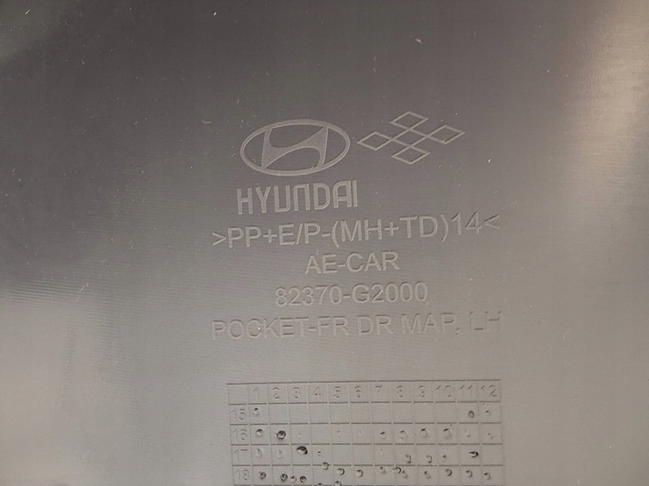 фото №7, Hyundai ioniq iv 4 16-22 боковина дверь левый перед з кнопками 82370-g2000