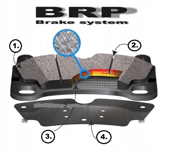 фото №5, Диски гальмівні + гальмівні колодки зад opel vectra c signum saab 9-3 93 kpl