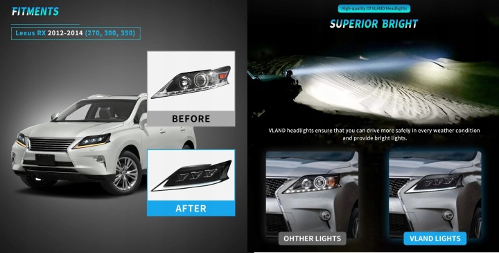 фото №12, Фары лампы kpl vland led тюнинг чёрный lexus rx iii 3 рестайлинг 2012-15 z24