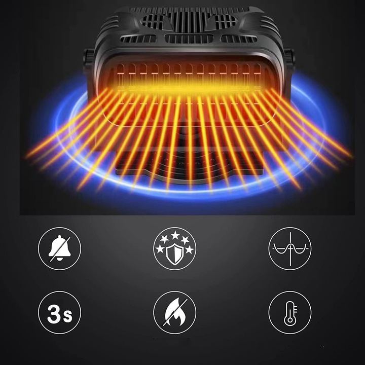 фото №10, Електричний вентилятор do przenośnego обігріву i охолодження автомобіля