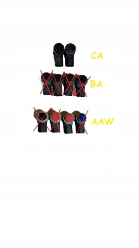 фото №1, Ford датчик pdc em2t em2t-15k859-aaw em2t-15k859-ca