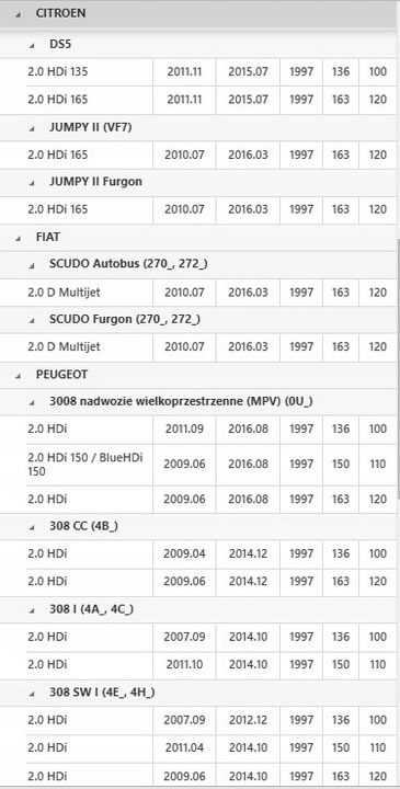 фото №15, Колесо двухмассовый luk 415052910