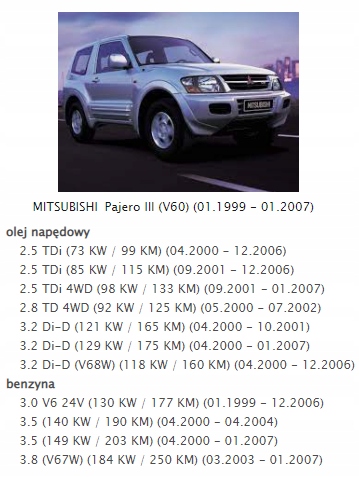 фото №12, Вентилятор повітродувка pajero iii 3 sport європа
