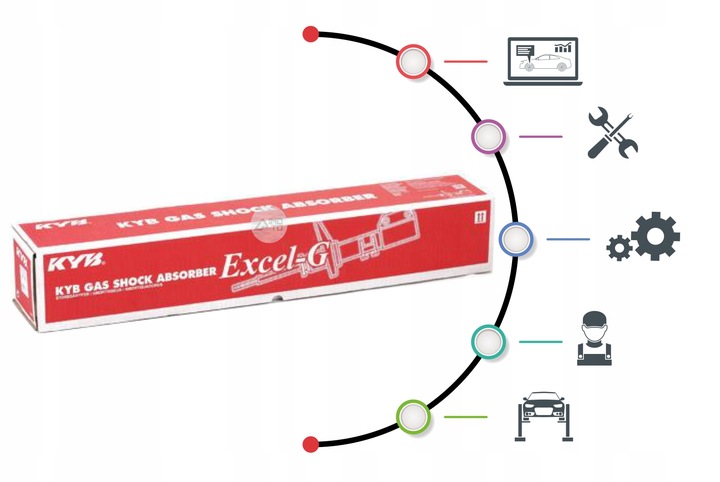 фото №7, Амортизатор kayaba 333417