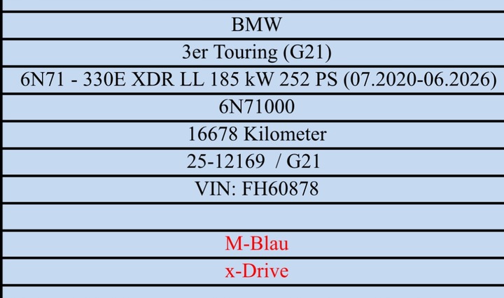 фото №7, Bmw 3 g20 g21 4x4 поворотна опора передня важелі праві підвішування 6878612